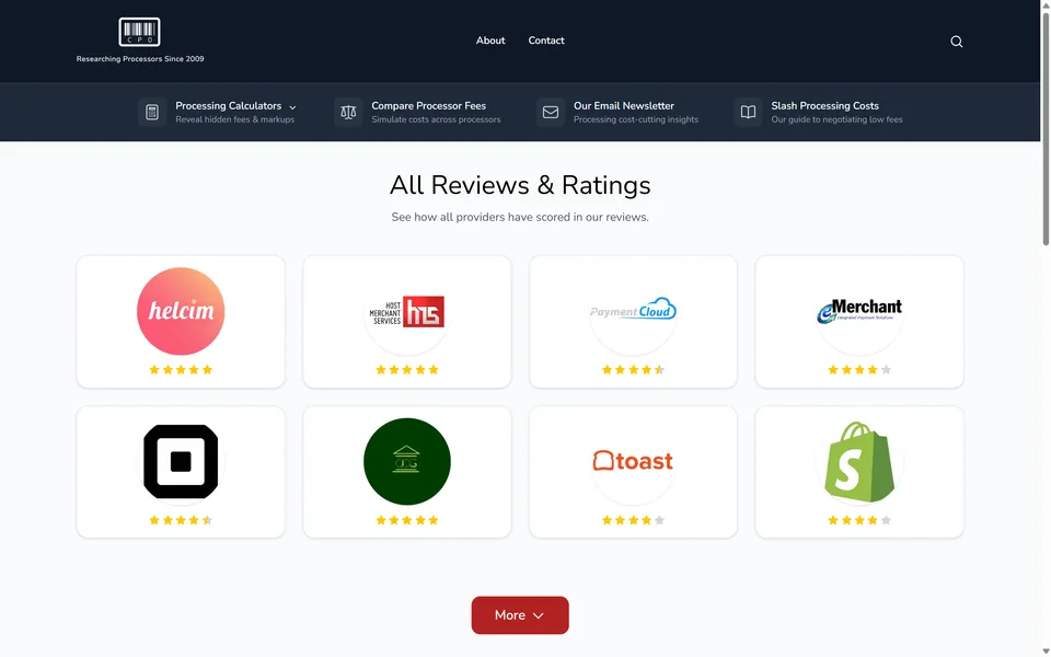 The legacy CardPaymentOptions.com processor-reviews page