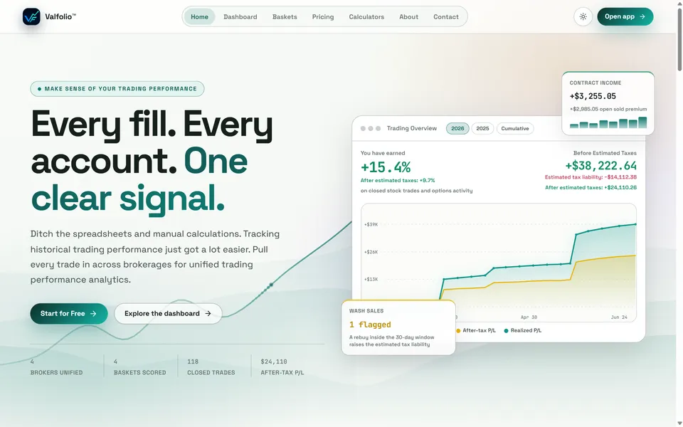 valfol.io homepage in light mode: “Every fill. Every account. One clear signal.” with a trading overview chart